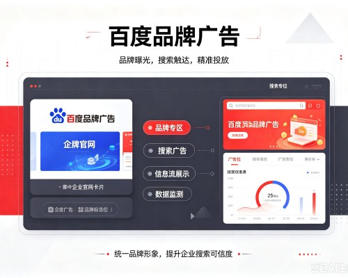 颍泉百度品牌广告
